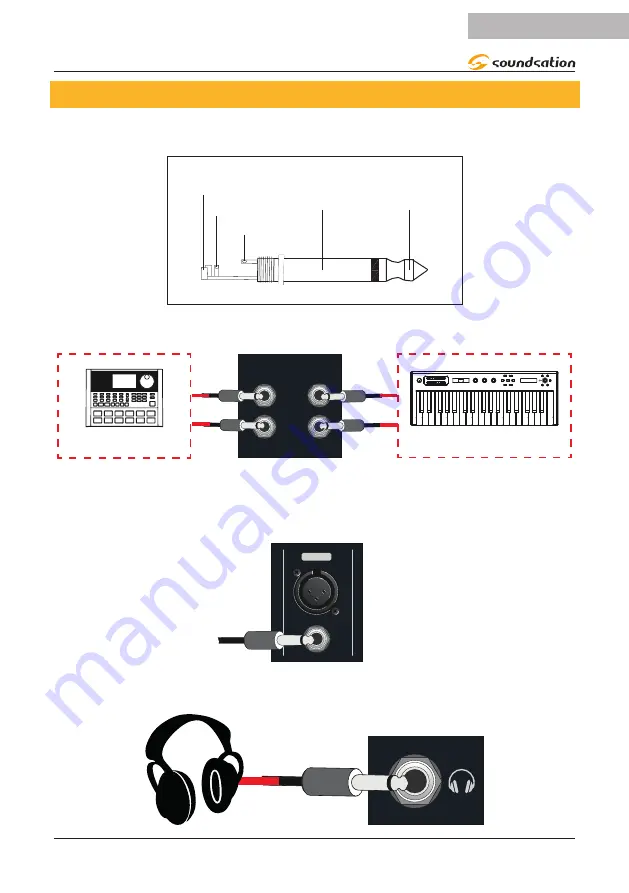 soundsation YOUMIX 202 MEDIA User Manual Download Page 9