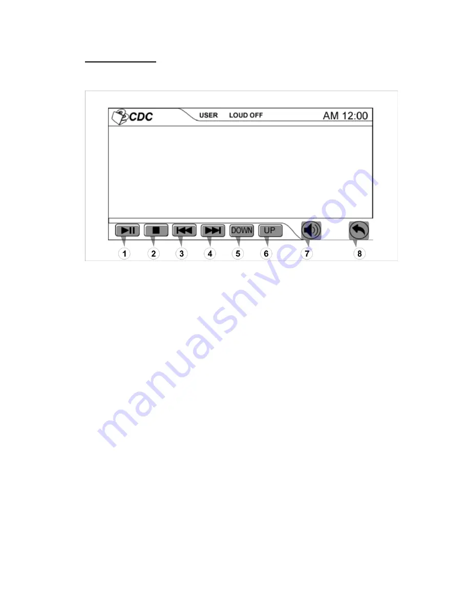 Soundstream In-Dash Fully Motorized 7