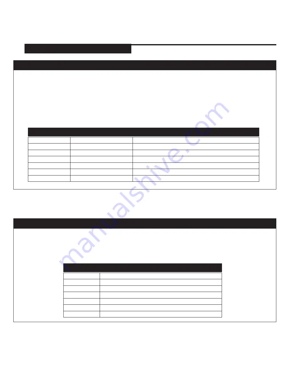 Soundstream Tarantula AL.3 Installation Manual Download Page 11