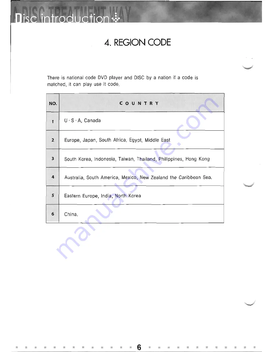 Soundstream TFT LCD DVD Player User Manual Download Page 6