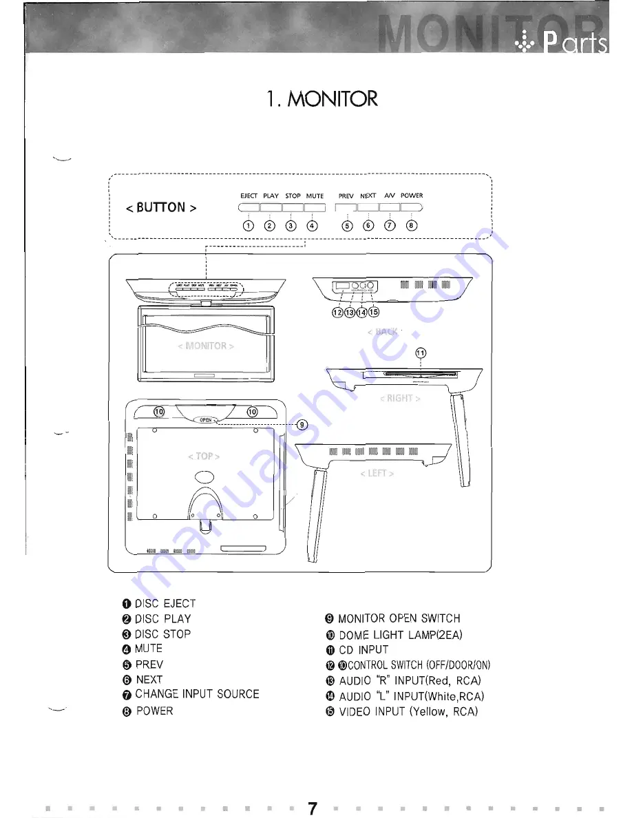 Soundstream TFT LCD DVD Player User Manual Download Page 7