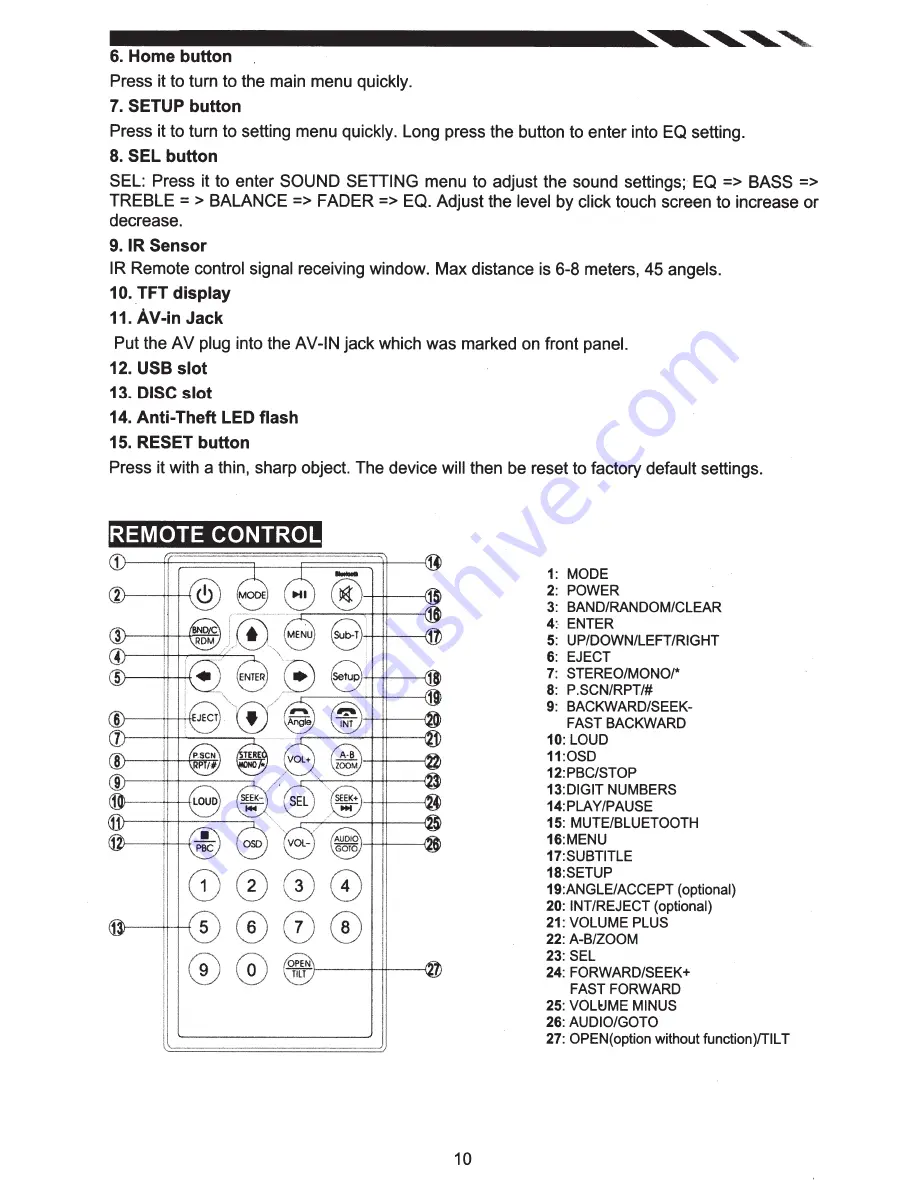 Soundstream VR-732 Owner'S Manual Download Page 10