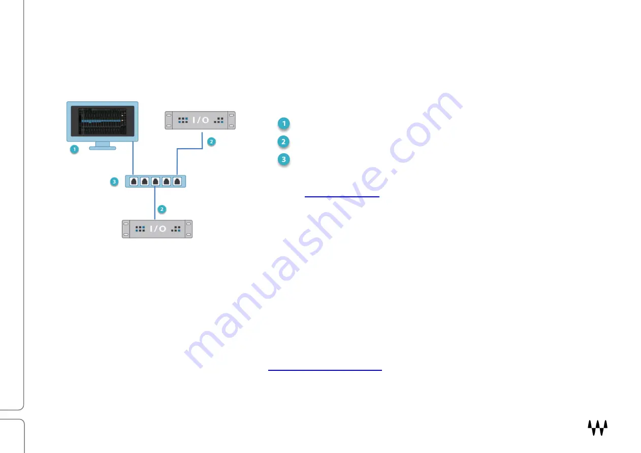 SoundStudio STG-1608 Скачать руководство пользователя страница 8