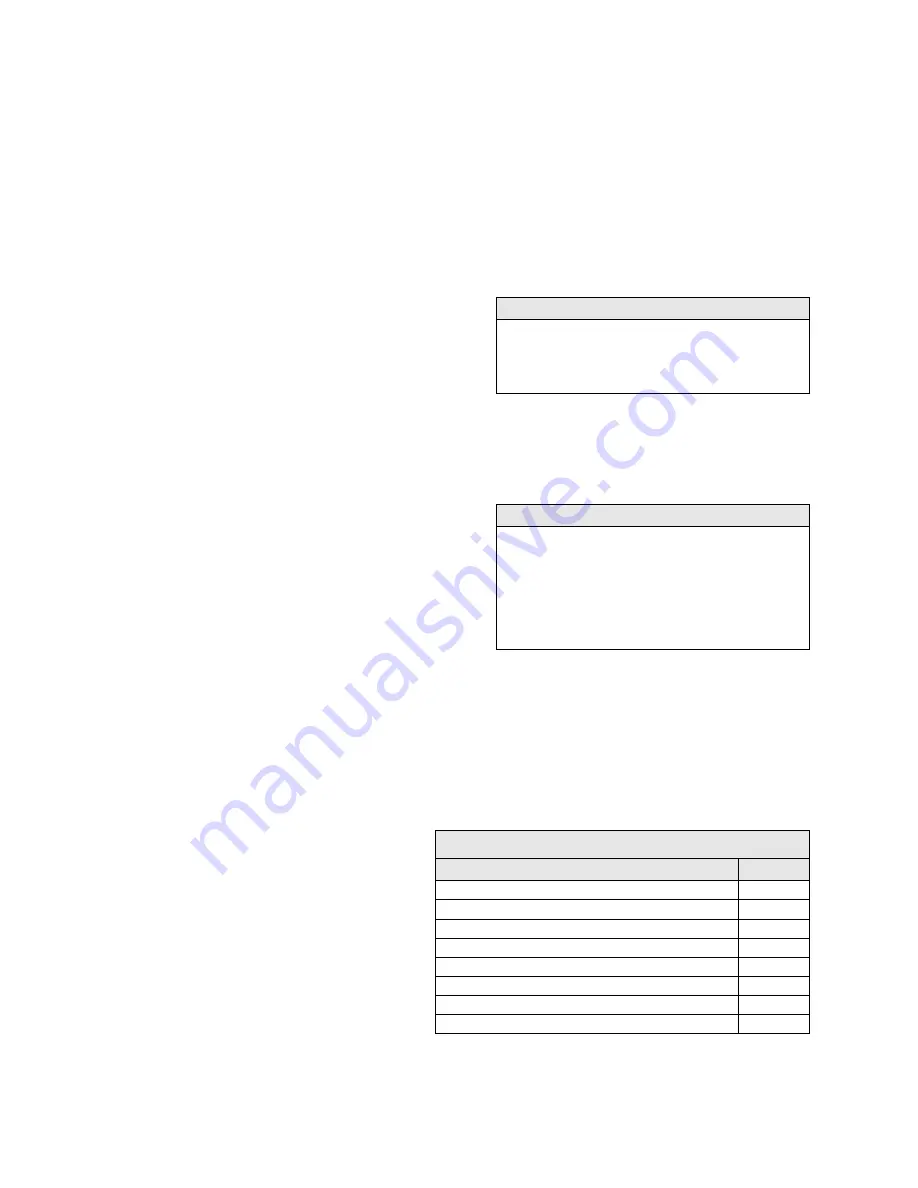 SoundTraxx TSU-2200 User Manual Download Page 39