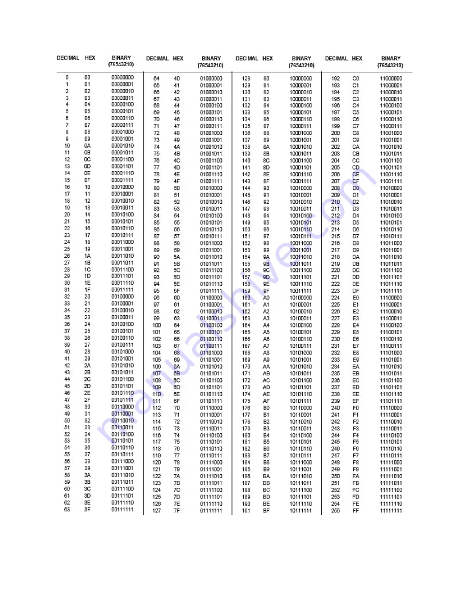 SoundTraxx TSU-2200 User Manual Download Page 71