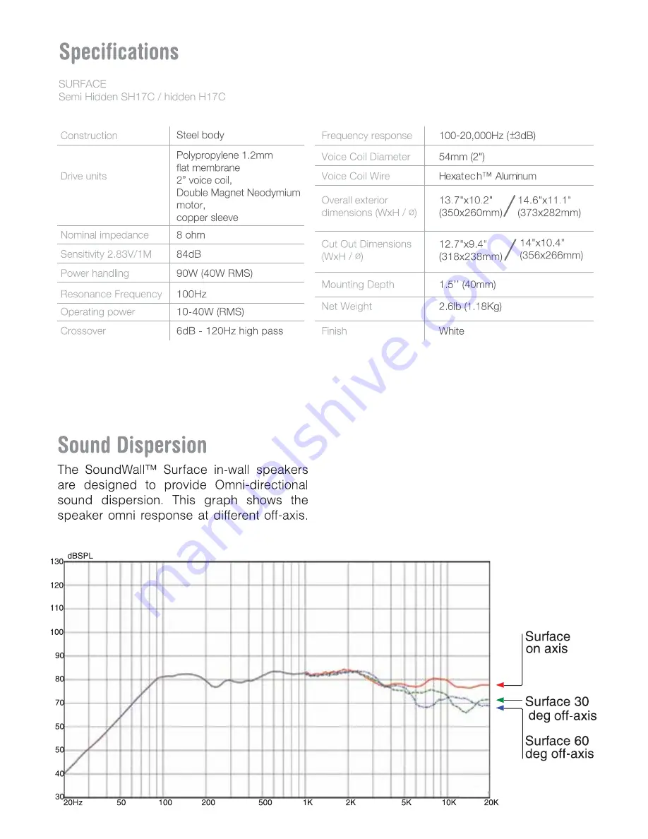 Soundwall H17C User Manual And Installation Manual Download Page 8