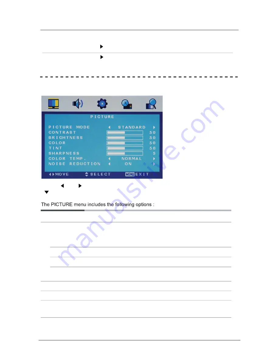 Soundwave C19101F User Manual Download Page 24