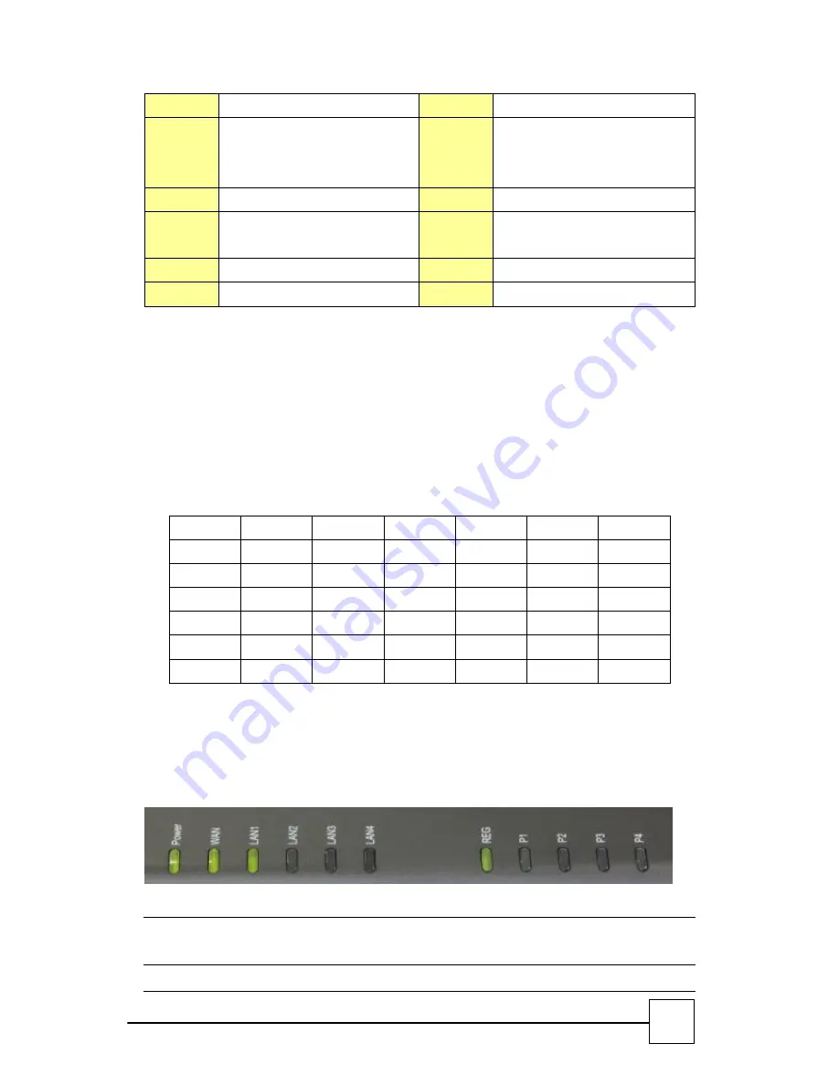 Soundwin TG400 Series User Manual Download Page 7