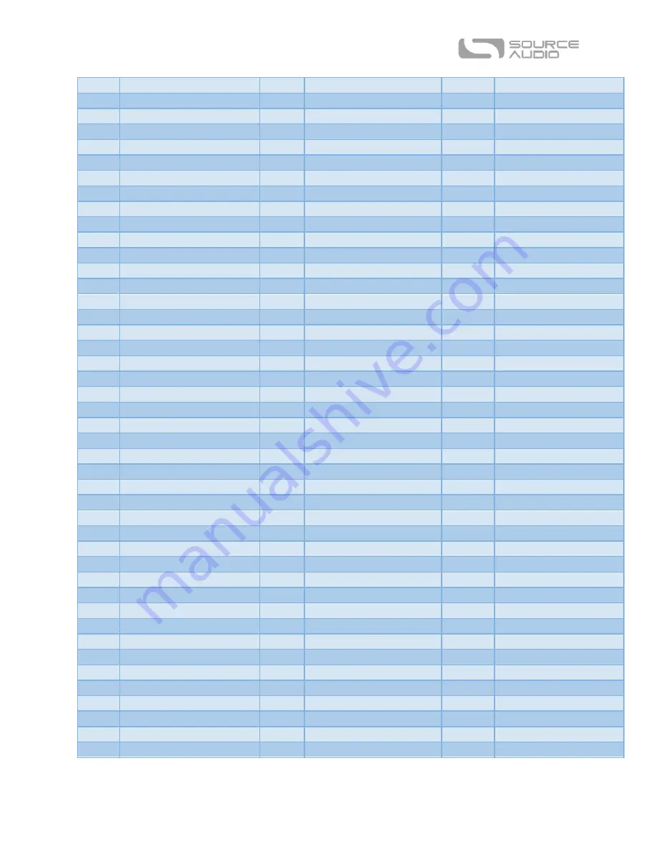 Source Audio Ventris Dual Reverb User Manual Download Page 53