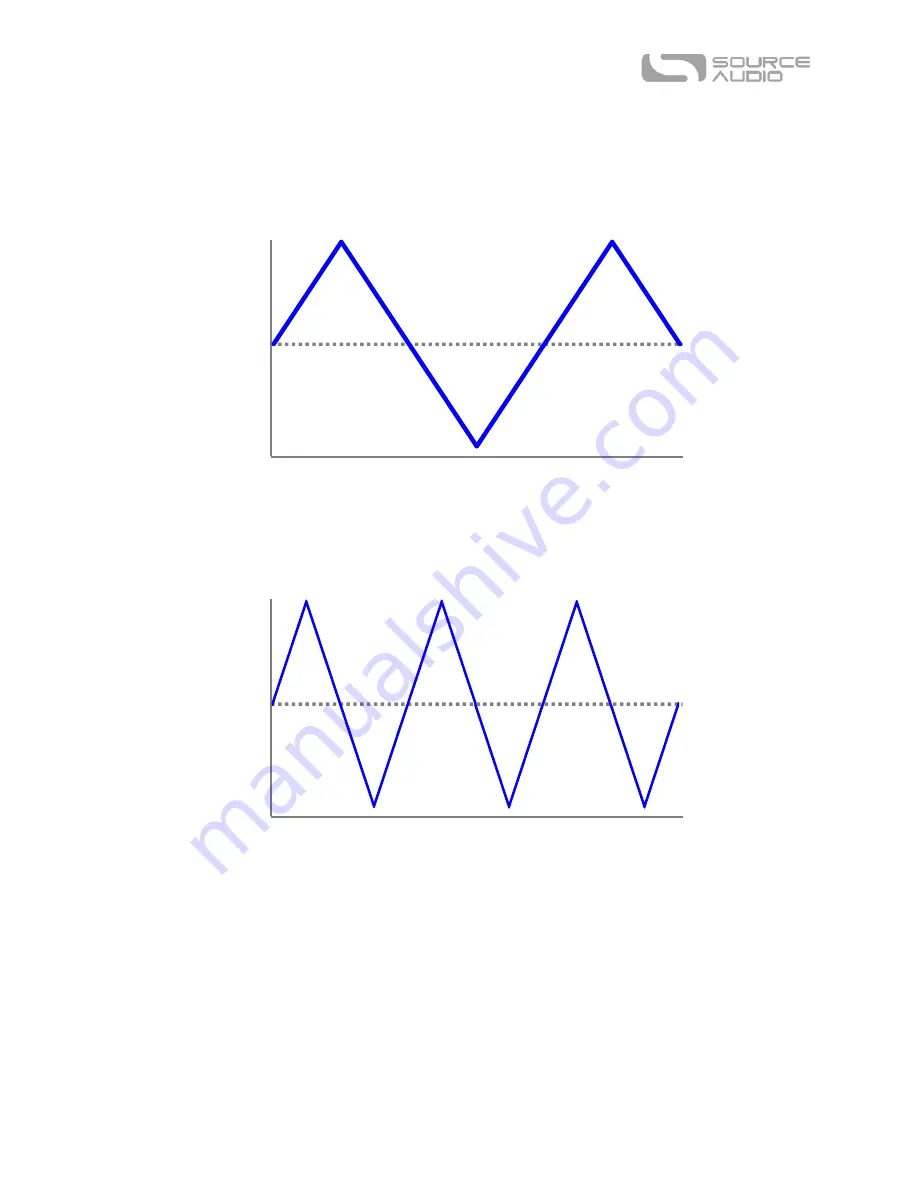 Source Audio Vertigo Tremolo User Manual Download Page 9