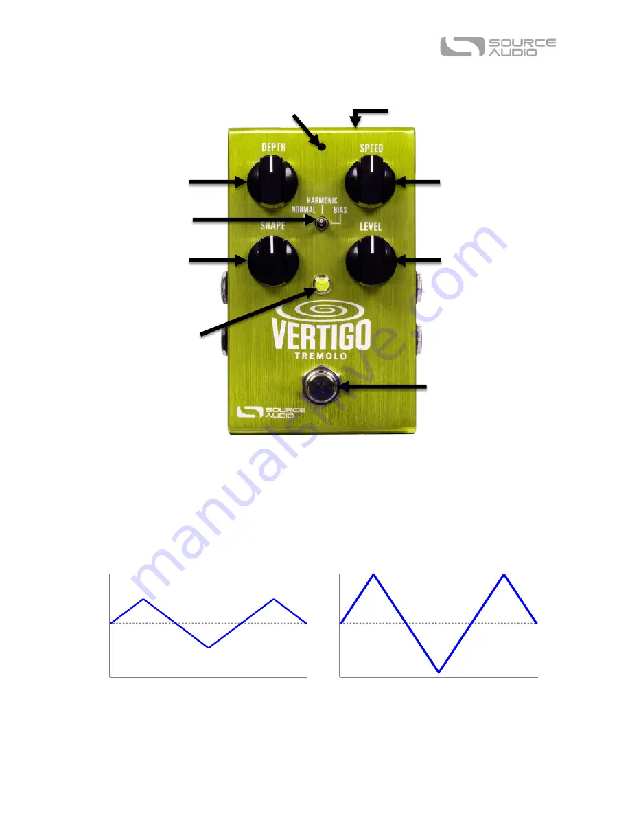 Source Audio Vertigo Tremolo Скачать руководство пользователя страница 12