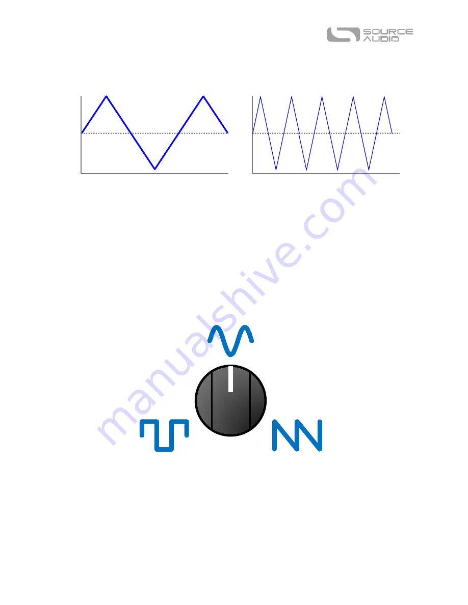 Source Audio Vertigo Tremolo User Manual Download Page 13