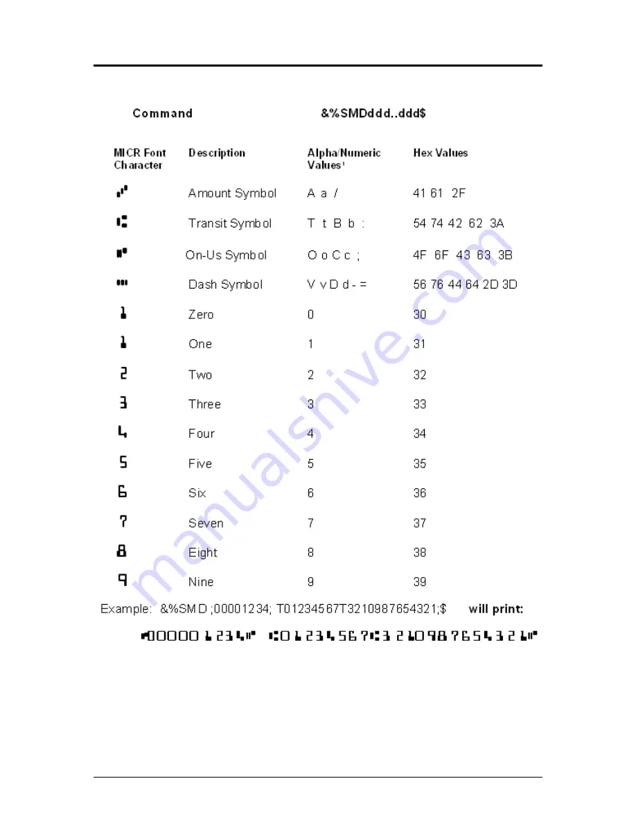 Source Technologies Secure MICR User Manual Download Page 51