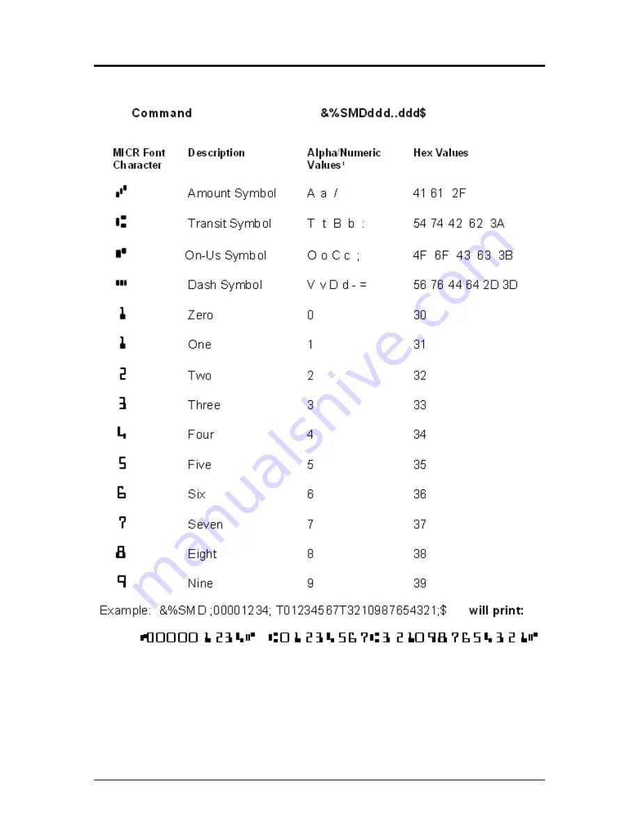 Source Technologies ST9620 User Manual Download Page 64