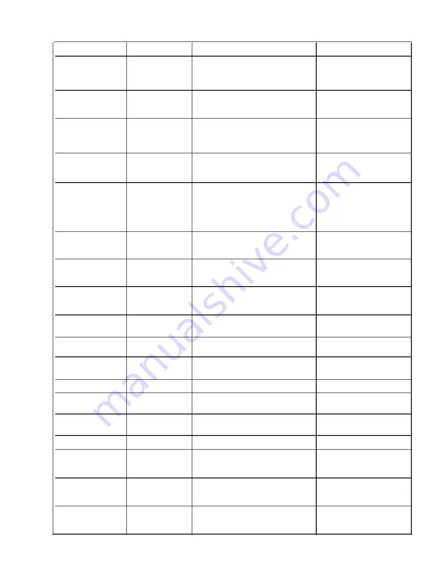 Source Technologies STI MICR ST9335  ST9335 ST9335 User Manual Download Page 50