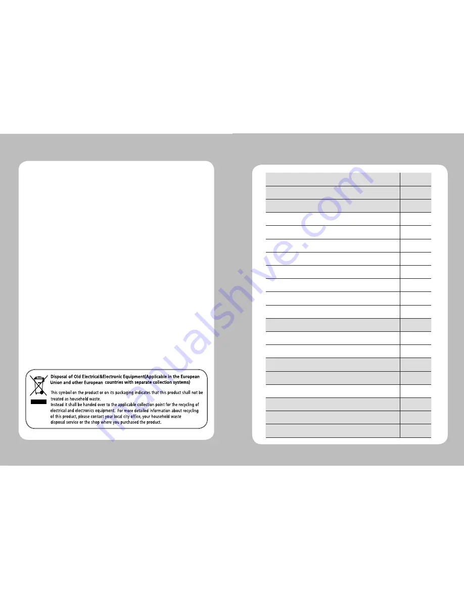 Source Technologies STm.117w User Manual Download Page 2