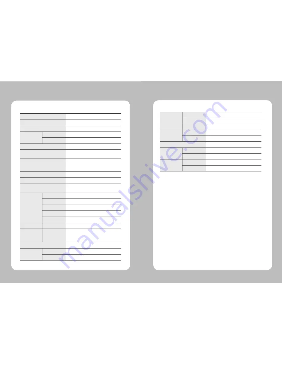 Source Technologies STm.117w User Manual Download Page 10