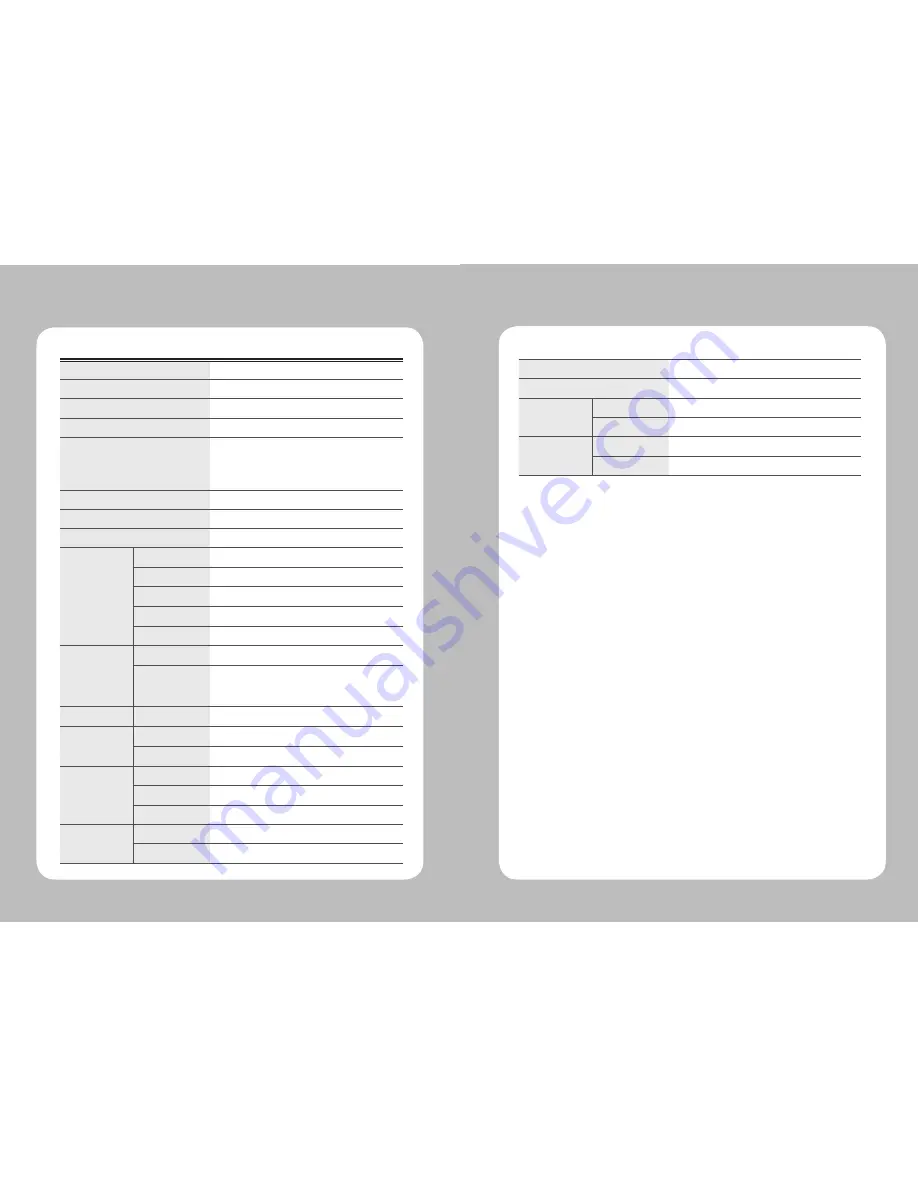 Source Technologies STm.57b User Manual Download Page 12