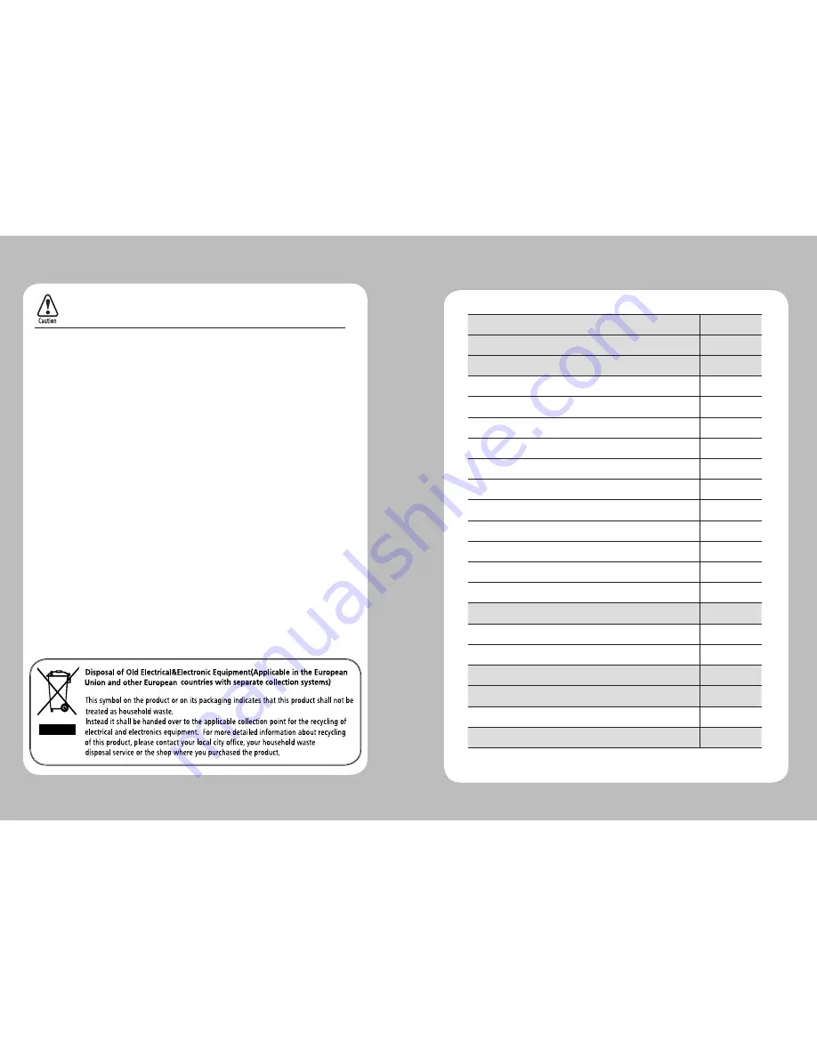 Source Technologies STm.57w User Manual Download Page 2