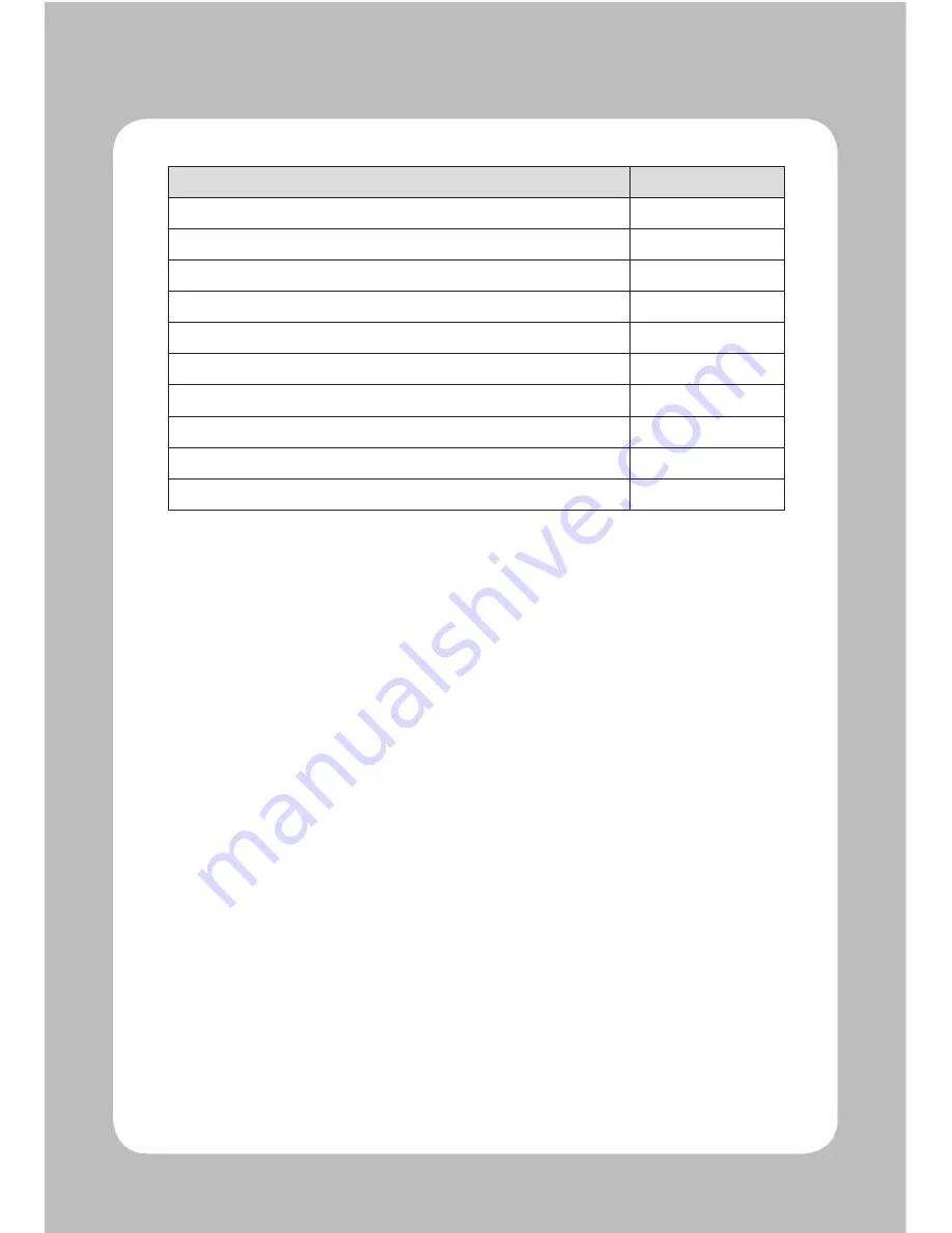 Source Technologies STm.57w User Manual Download Page 14