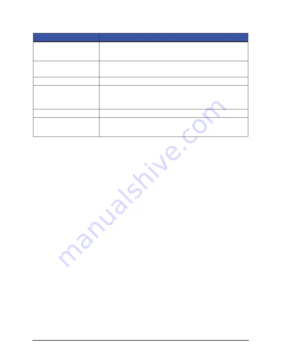 Source Technologies STP.1120N User Manual Download Page 17