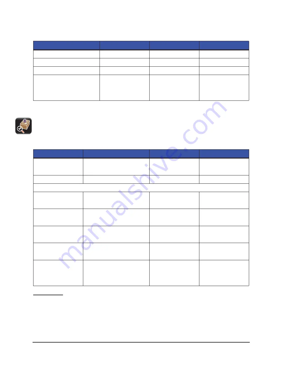 Source Technologies STP.1120N User Manual Download Page 130