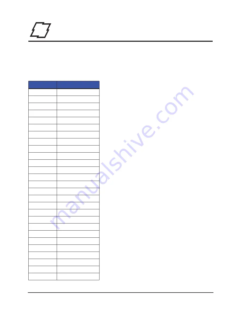 Source Technologies STP.1120N User Manual Download Page 151