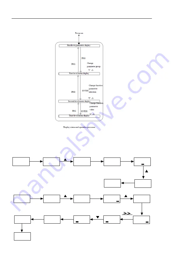 Sourcetronic 60961 User Manual Download Page 24