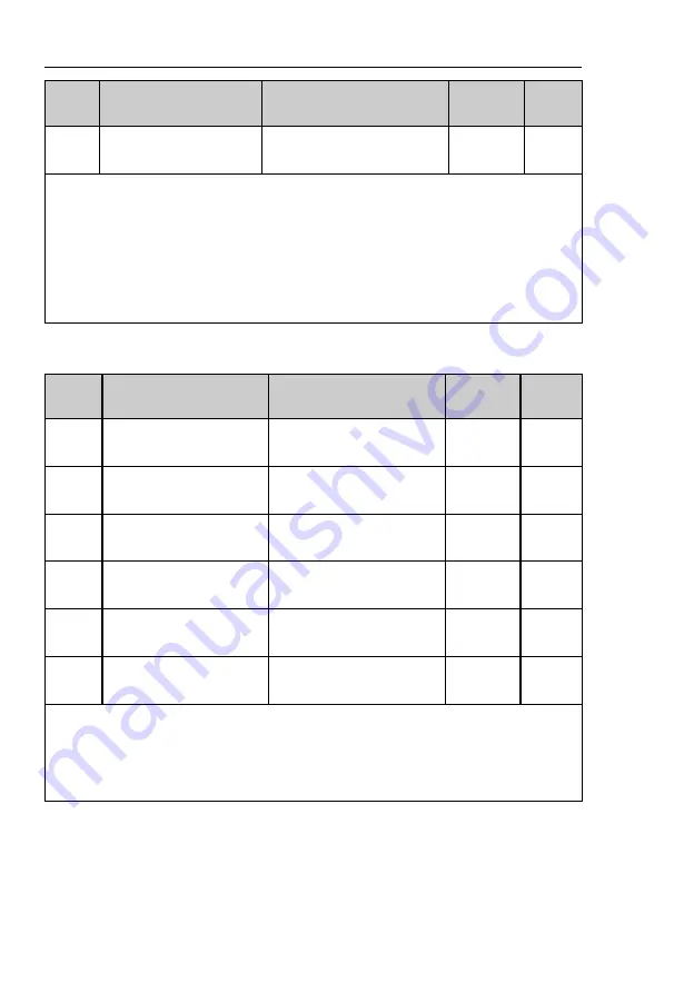 Sourcetronic 60961 User Manual Download Page 70