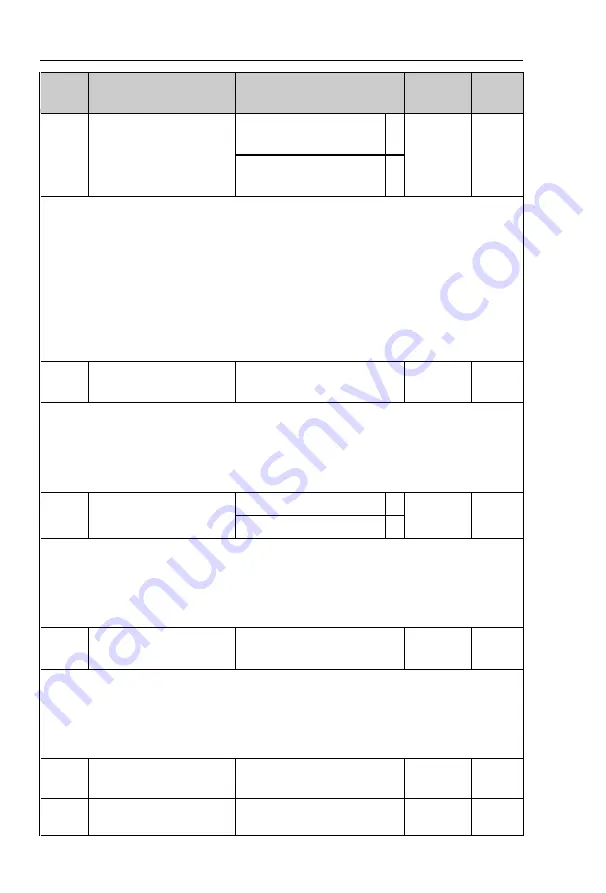 Sourcetronic 60961 User Manual Download Page 78