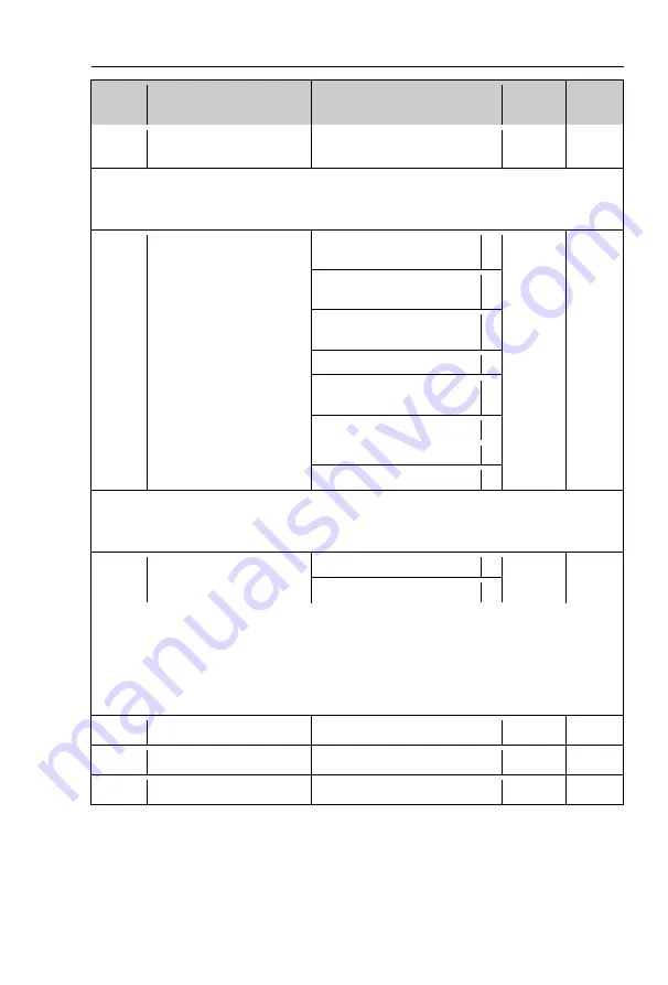 Sourcetronic 60961 User Manual Download Page 87