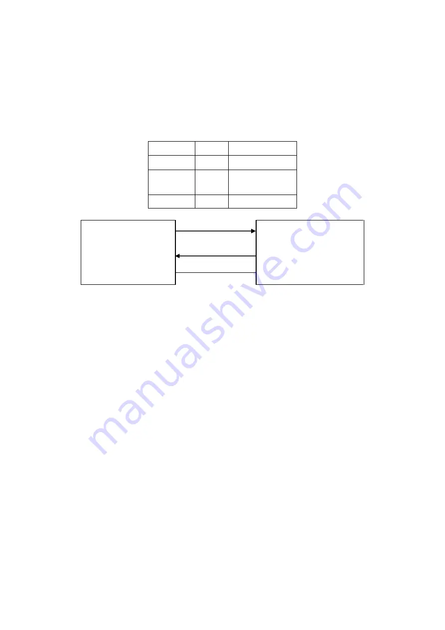 Sourcetronic ST1778 User Manual Download Page 15