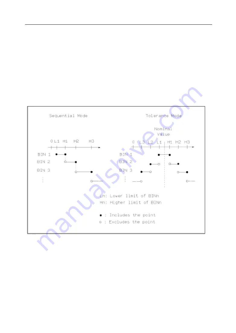 Sourcetronic ST2826 Operation Manual Download Page 43