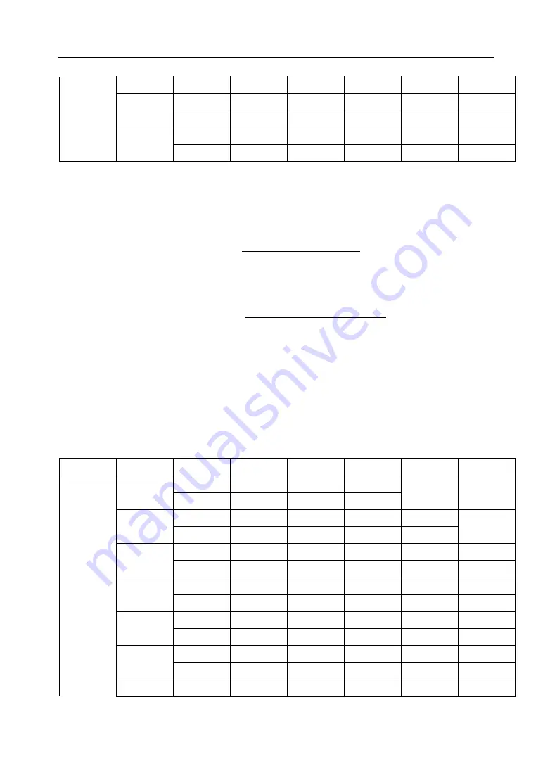 Sourcetronic ST2826 Operation Manual Download Page 81