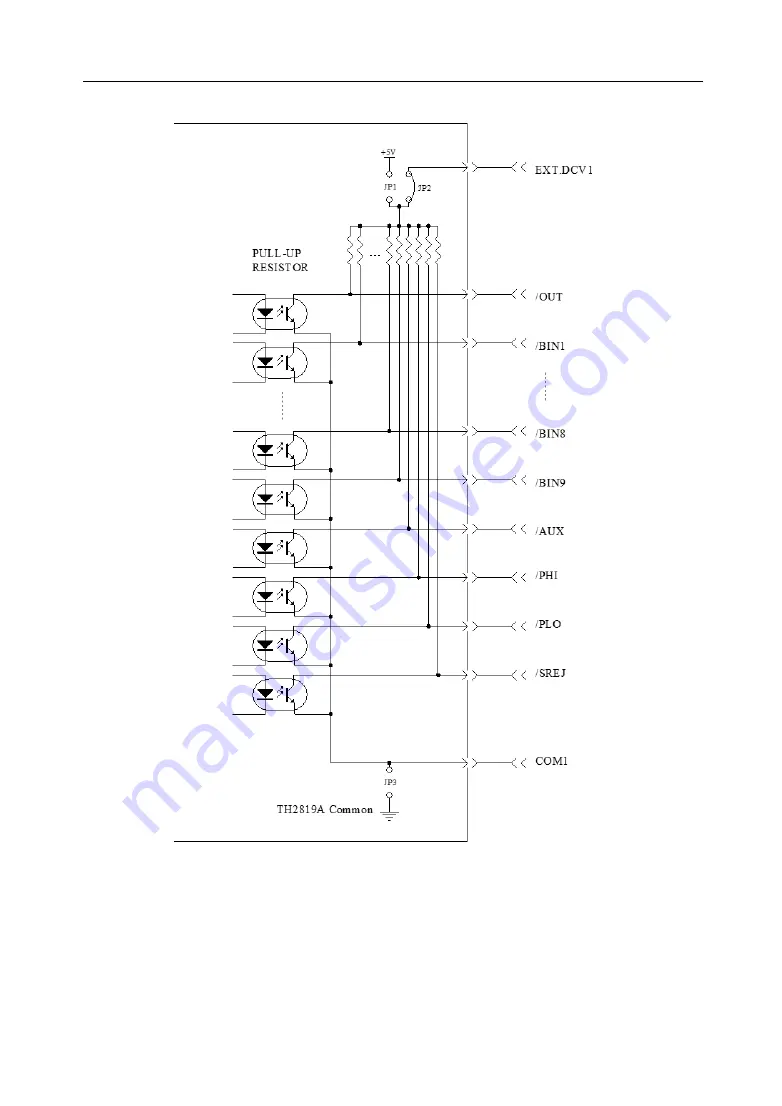 Sourcetronic ST2826 Operation Manual Download Page 142