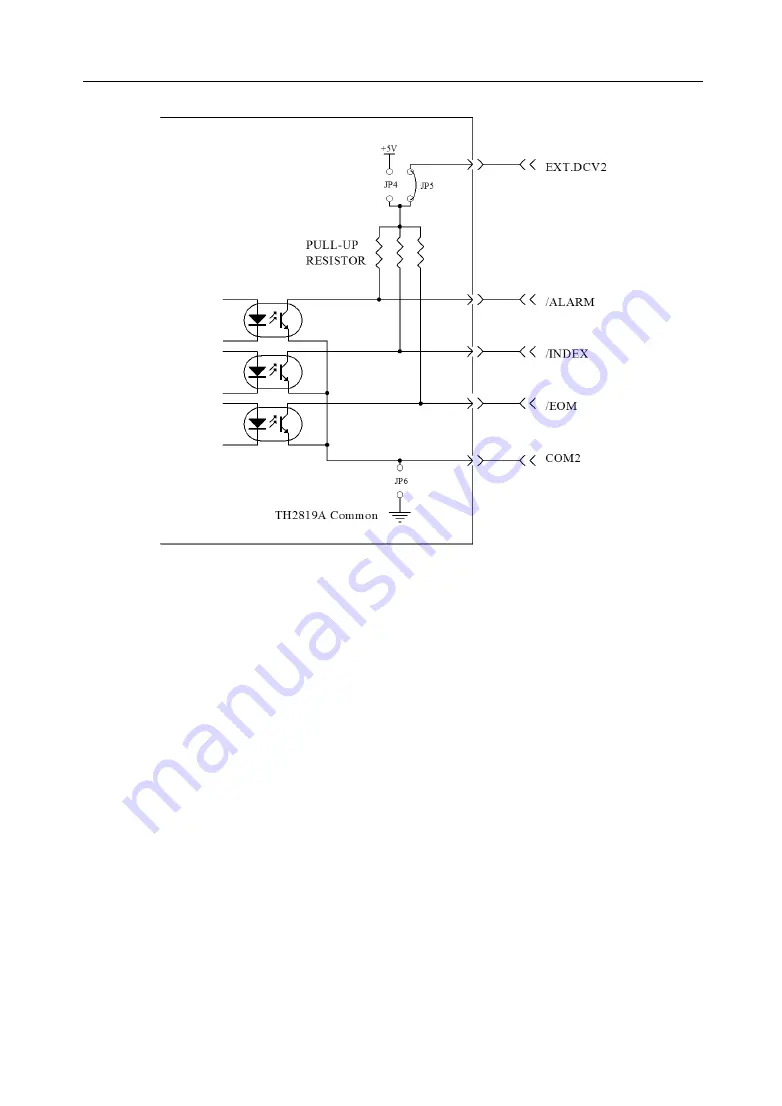 Sourcetronic ST2826 Operation Manual Download Page 143