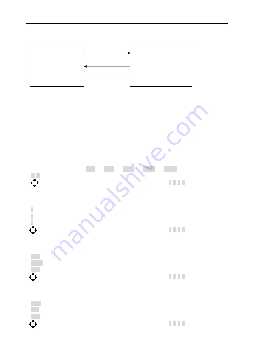 Sourcetronic ST2883 Series Скачать руководство пользователя страница 34