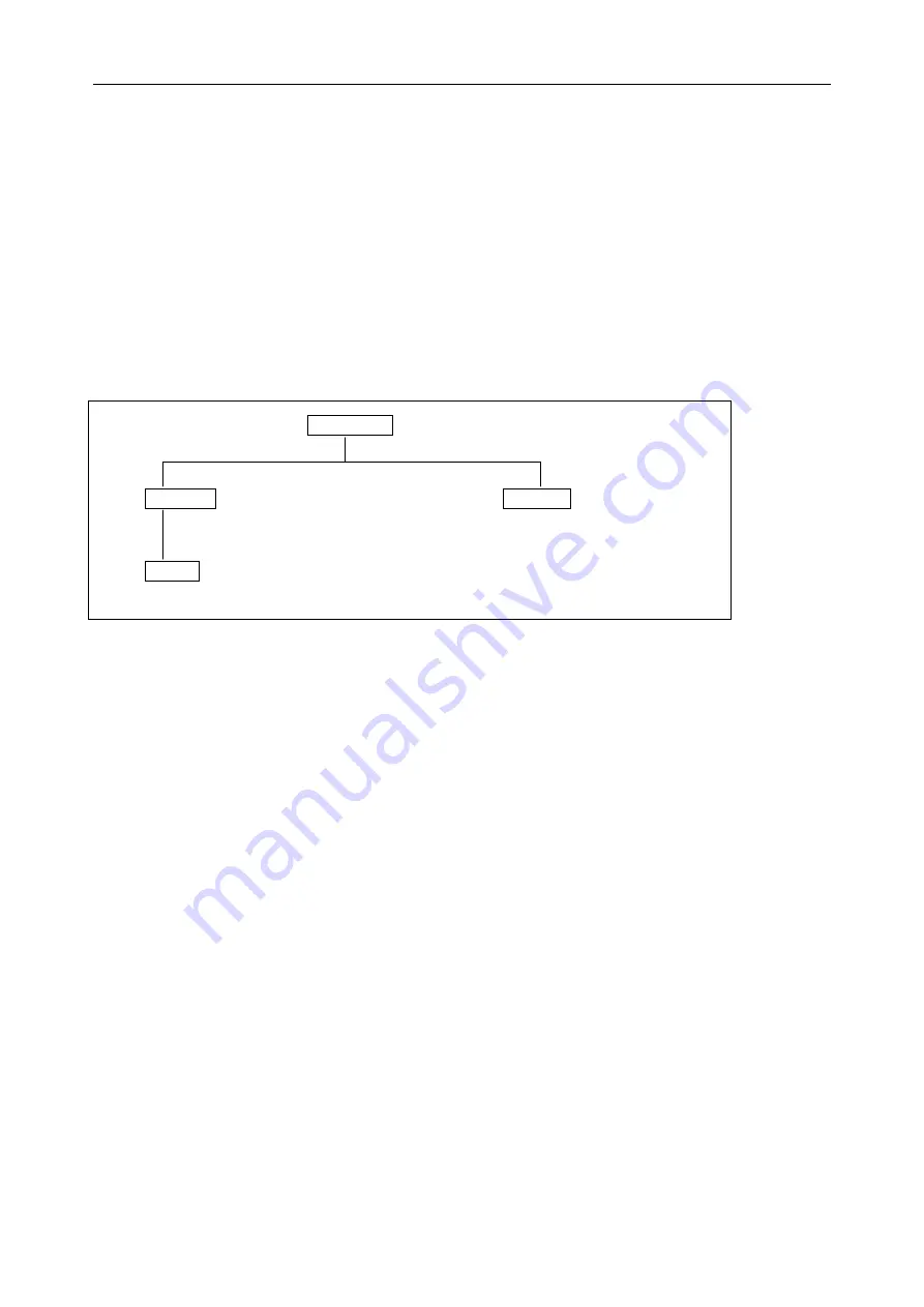 Sourcetronic ST2883 Series Скачать руководство пользователя страница 46