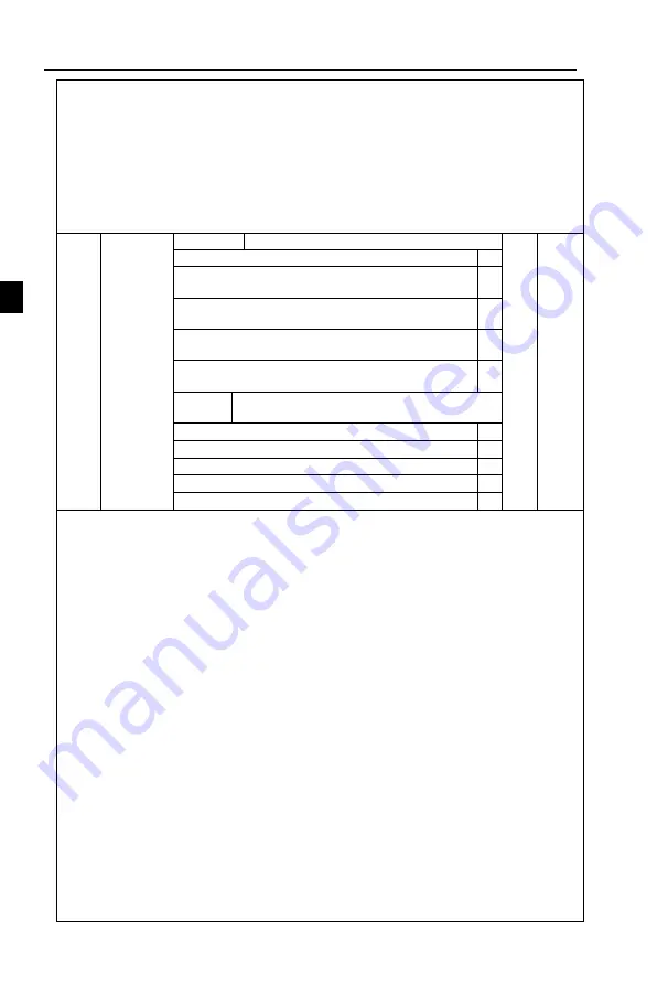 Sourcetronic ST500 004G1 User Manual Download Page 70