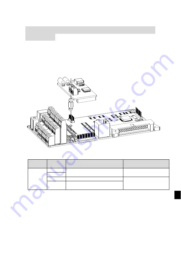 Sourcetronic ST500 004G1 User Manual Download Page 167