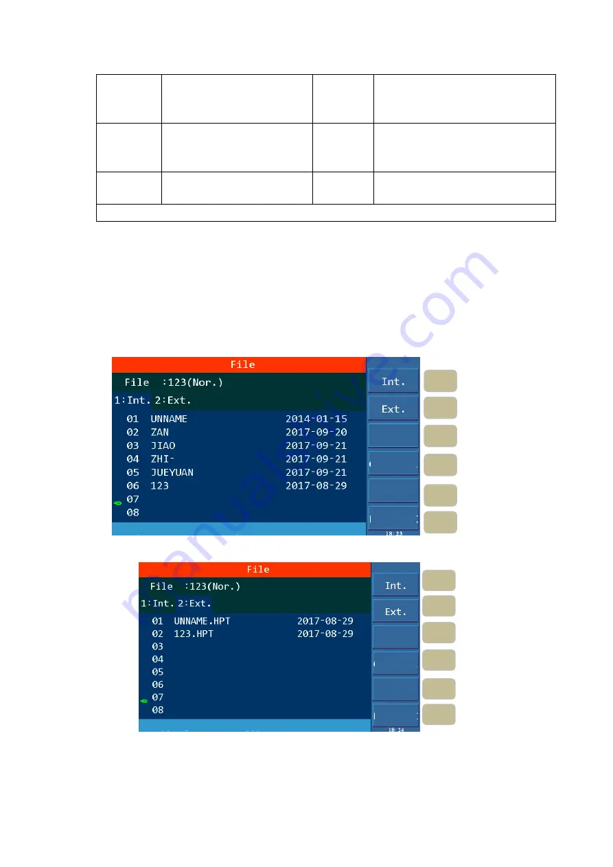 Sourcetronic ST9110/A User Manual Download Page 39