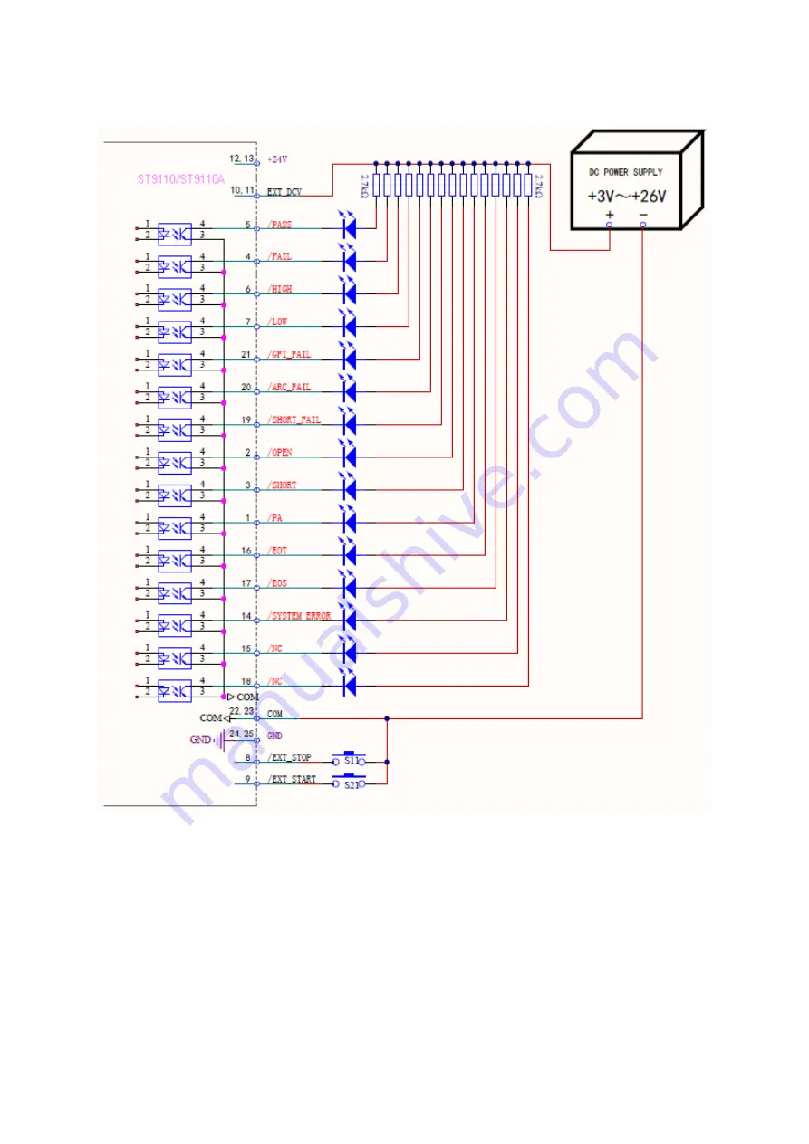 Sourcetronic ST9110/A User Manual Download Page 43