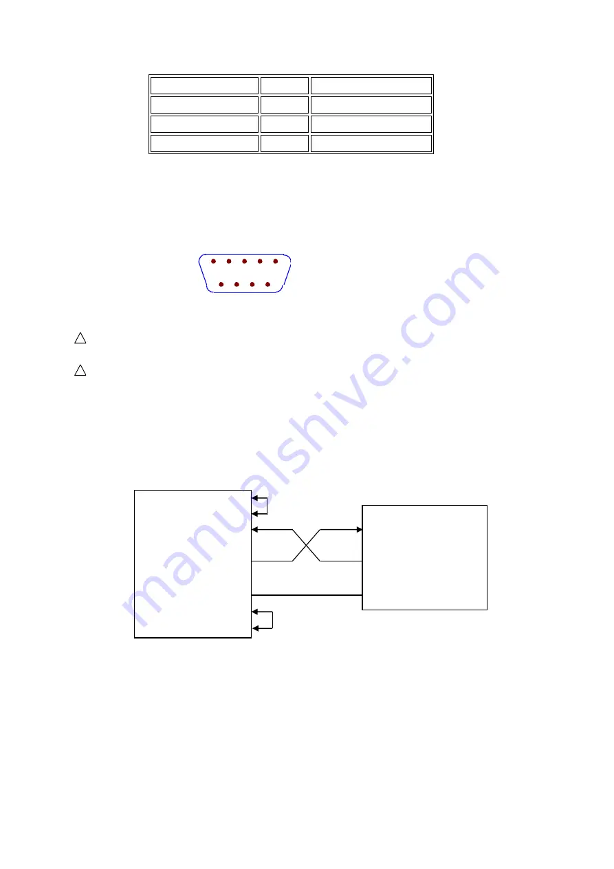 Sourcetronic ST9110/A User Manual Download Page 46