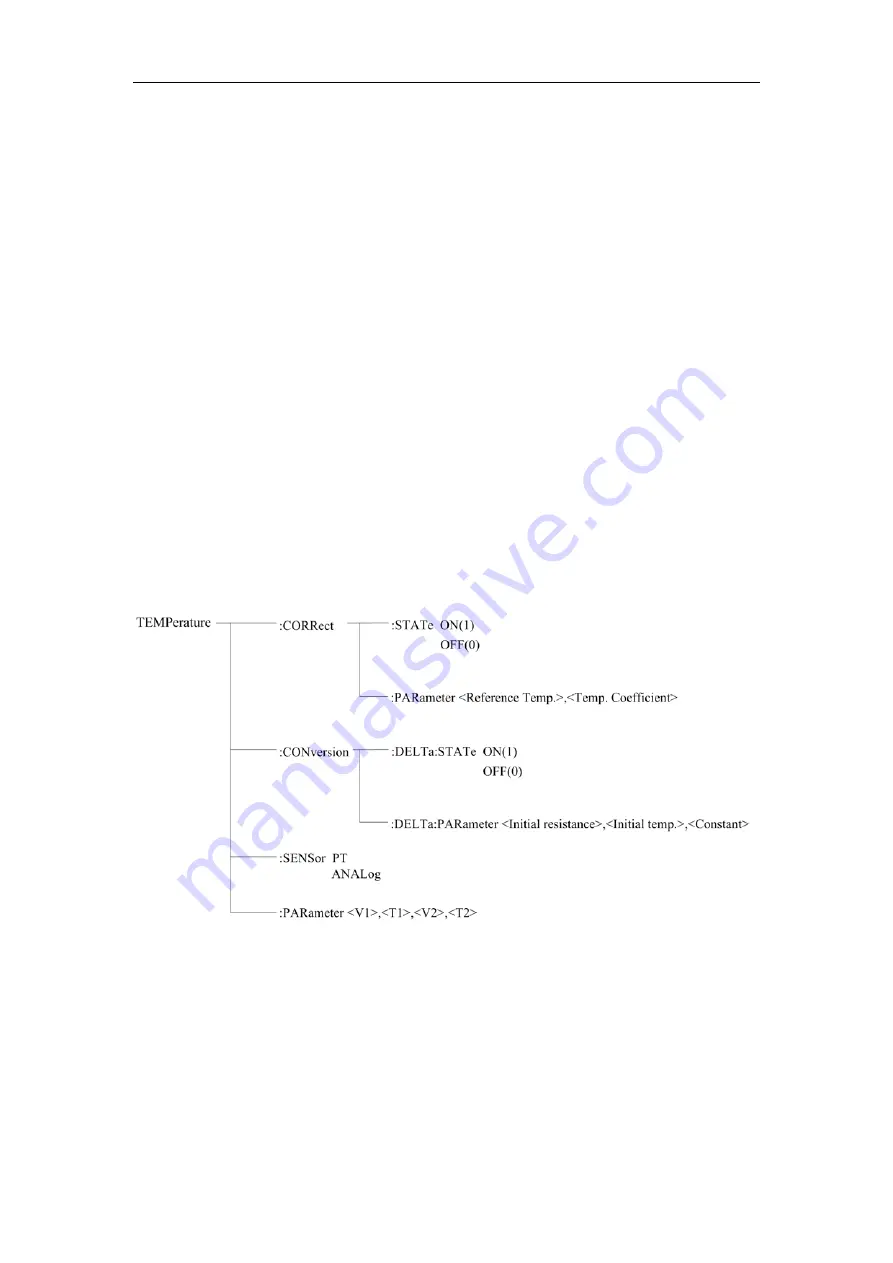 Sourcetronic TH2516 Series Скачать руководство пользователя страница 55