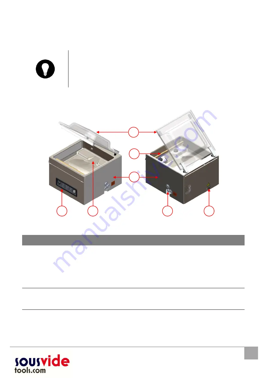 SousVide Cucina Series User Manual Download Page 11