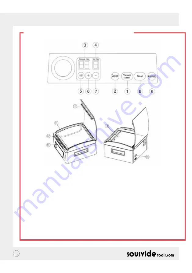 SousVideTools IVIDE CHAMBER User Manual Download Page 3