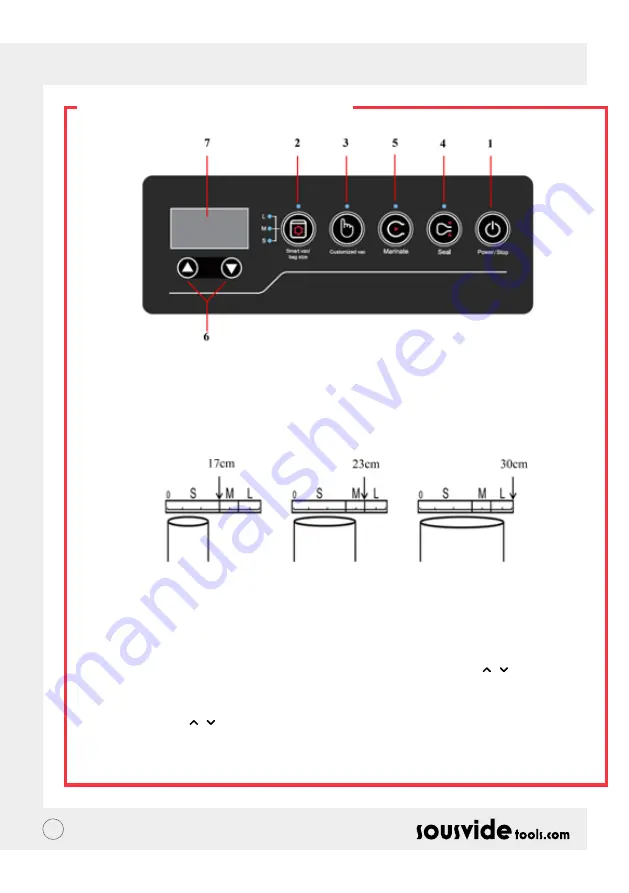 SousVideTools Senses 300 User Manual Download Page 5