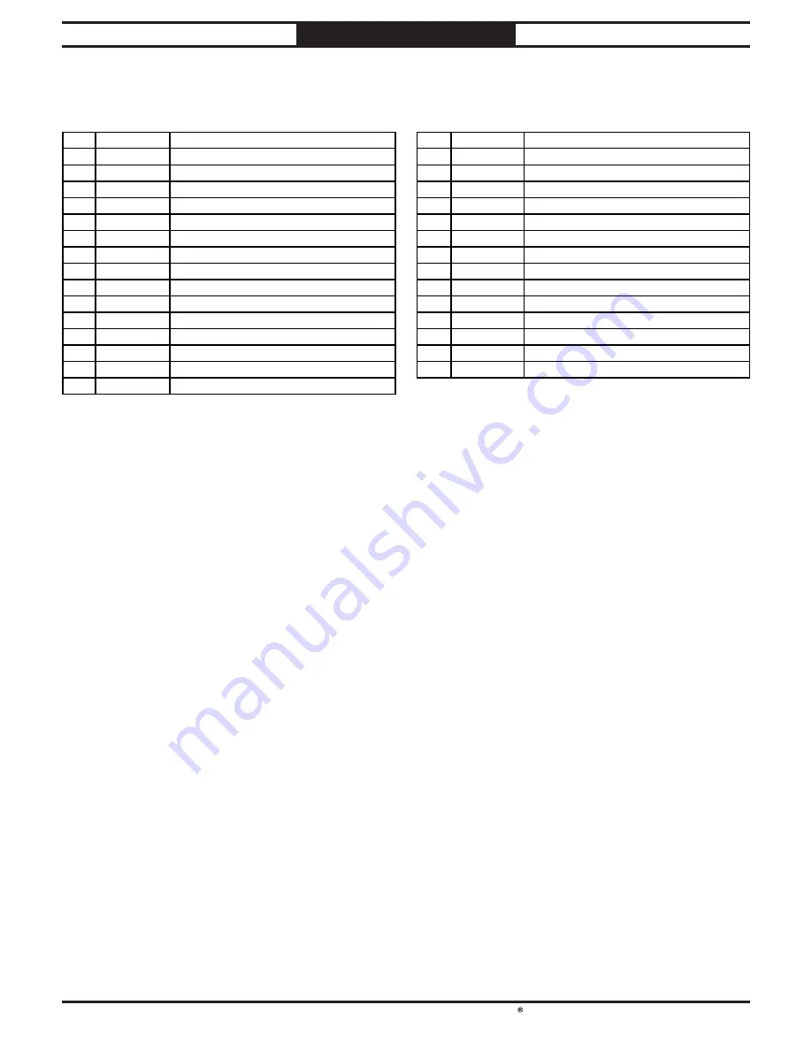 South Bend Tools SB1125 Owner'S Manual Download Page 53