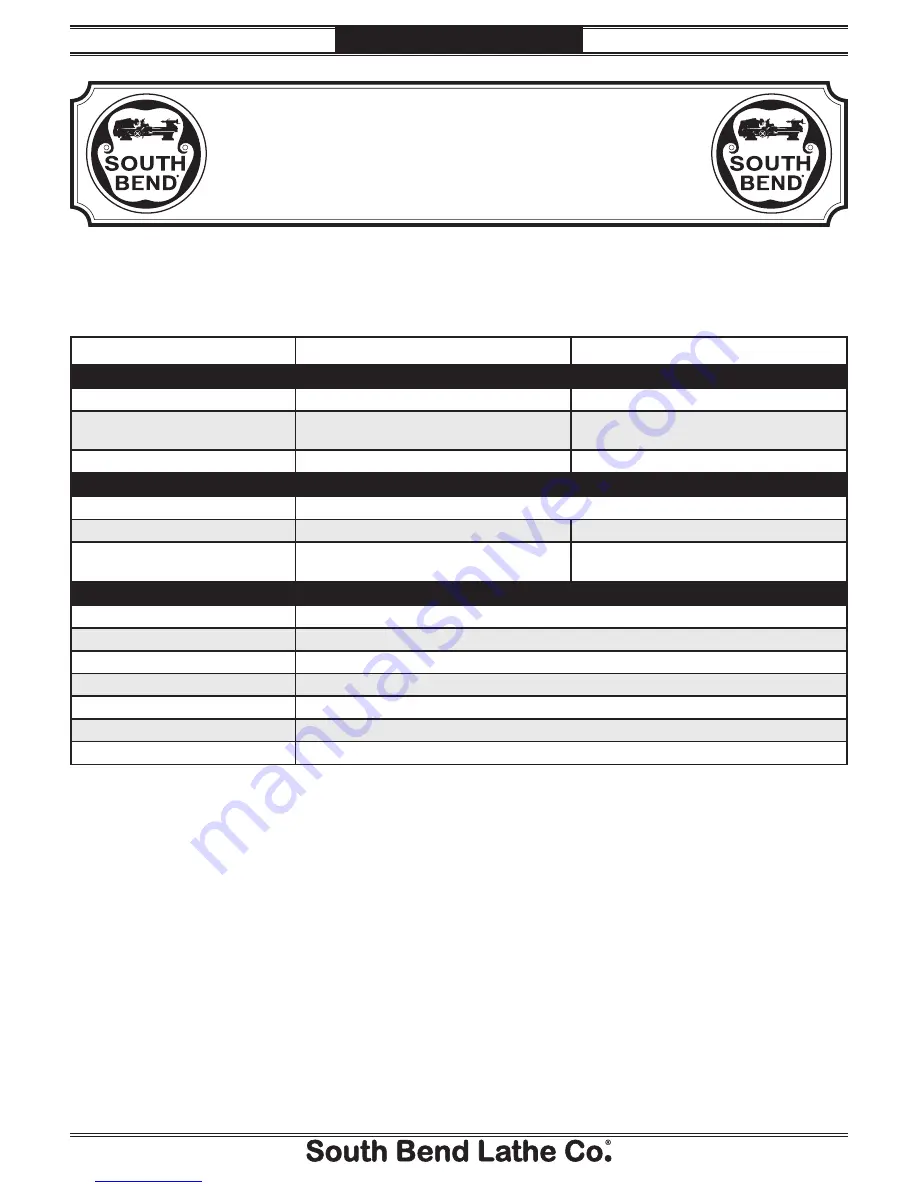 South bend TURN-X SB1039 Owner'S Manual Download Page 10