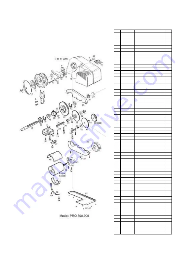 South Pacific Industrial PRO 800F Скачать руководство пользователя страница 17